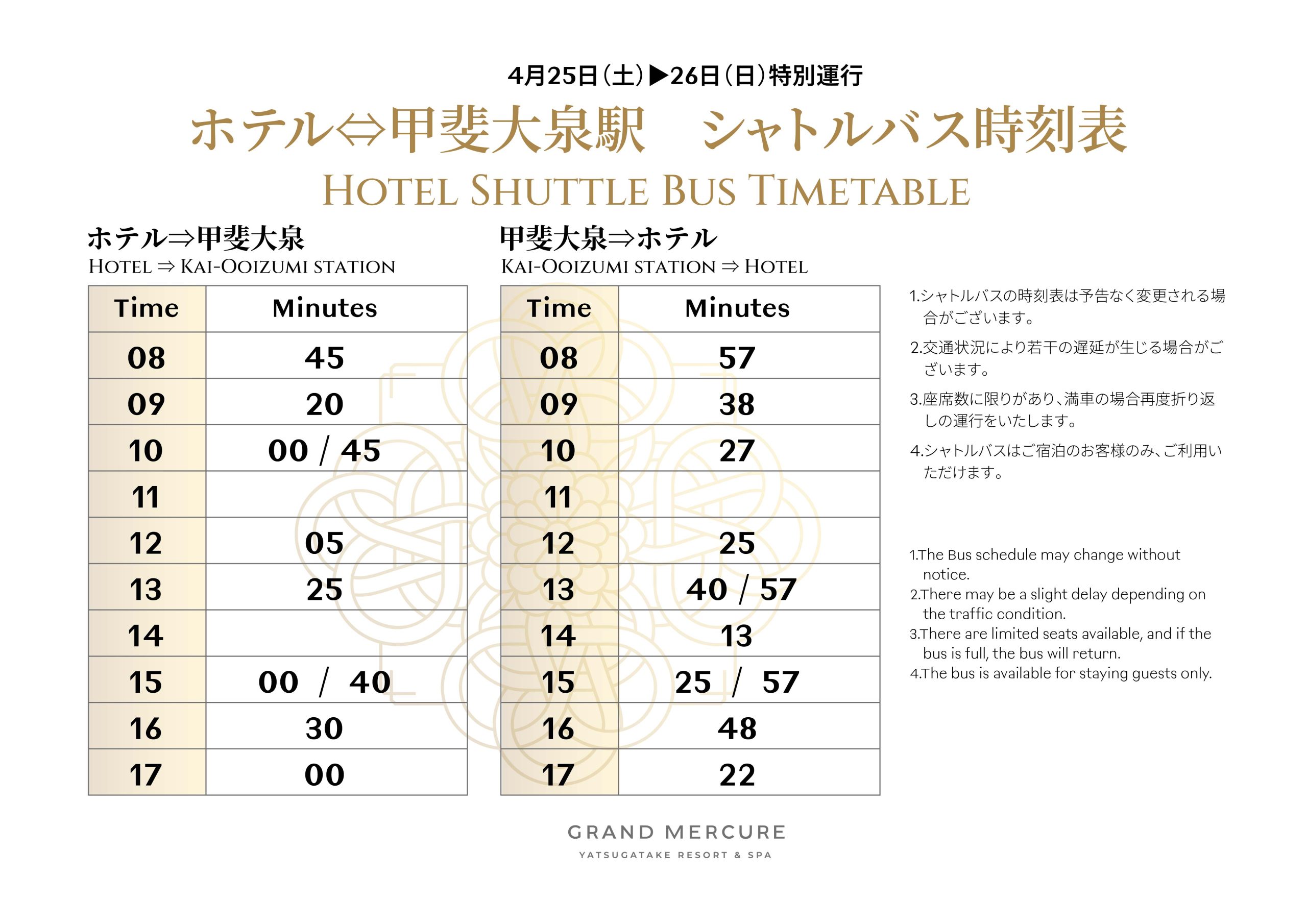 Operations on the 25th and 26th